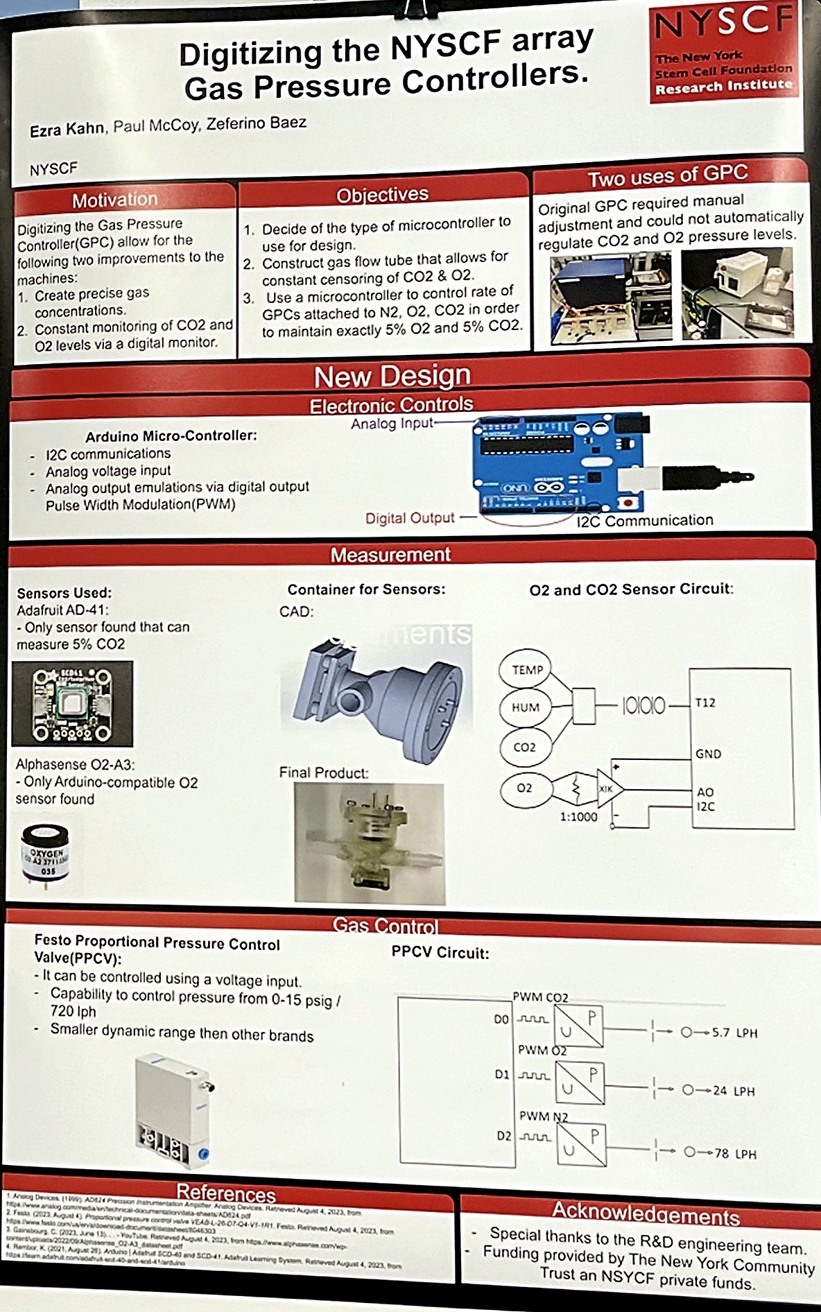 NYSCF gas pressure controller project poster
